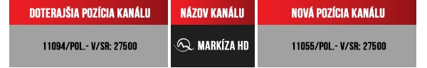 Migrácia Markíza HD - Antiksat 12.2.2018